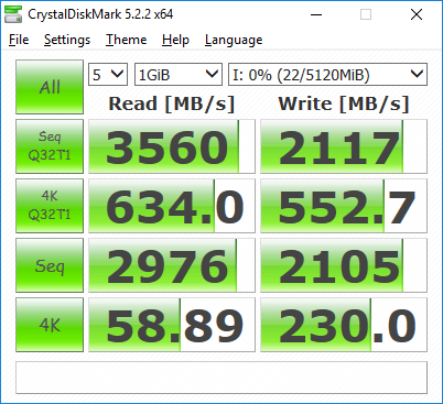 CrystalDiskMark Samsung 960 PRO Performance Benchmark
